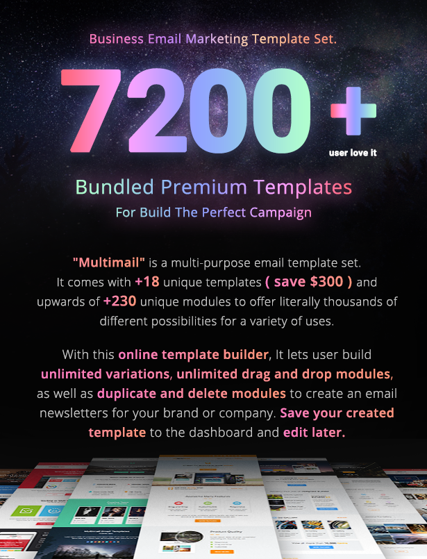 Multimail | Responsive Email Template Set + Builder Online - 3
